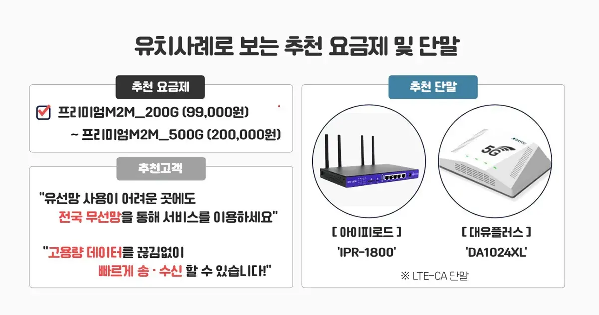 유치 사례로 보는 추천 요금제 및 프리미엄M2M 단말기
