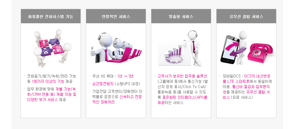 서비스 특장점이미지