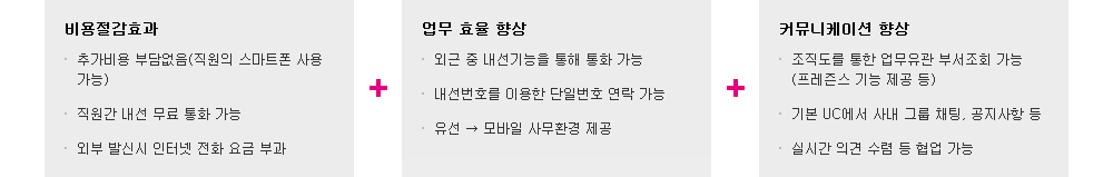 서비스 특장점이미지