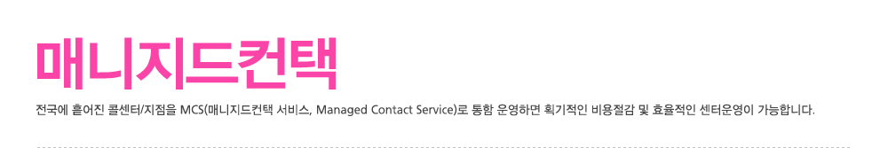 전국대표번호 신용카드 안전결제