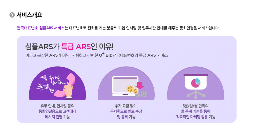 심플 ARS 서비스개요