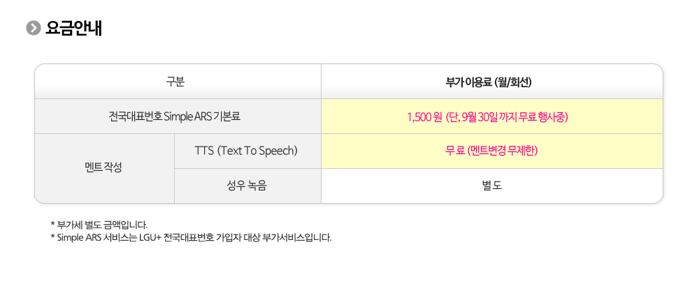 심플 ARS 요금안내