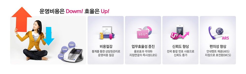 운영비용은 down, 효율은 up