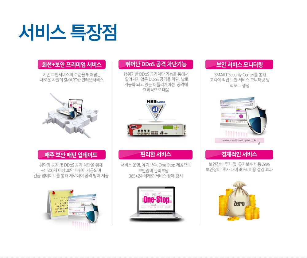 U+ 스마트비즈넷 서비스특장점