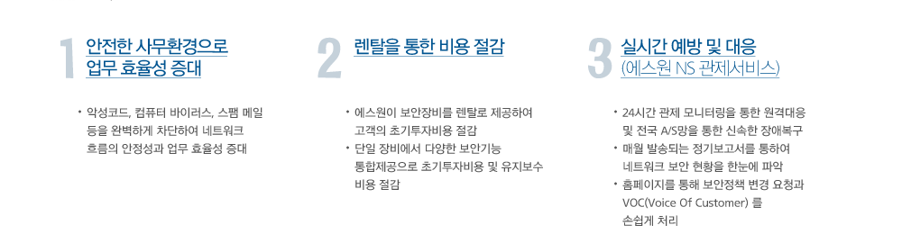 에스원 NS 도입효과