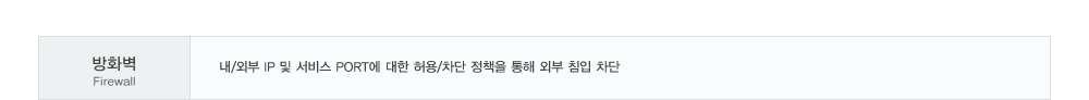 방화벽