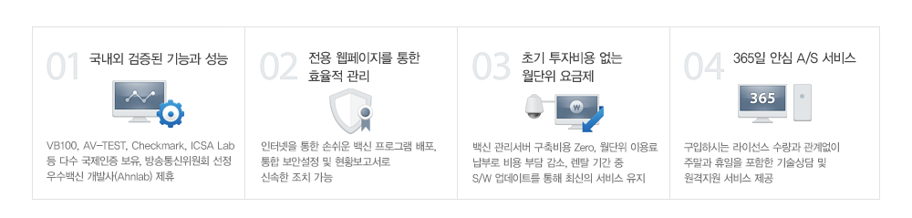 에스원 VP 특장점