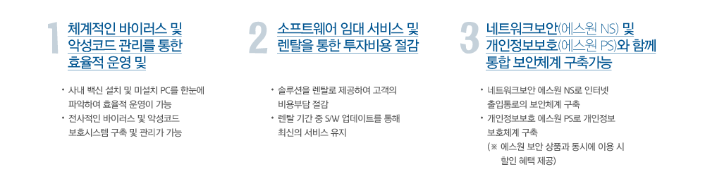 에스원 VP 도입효과