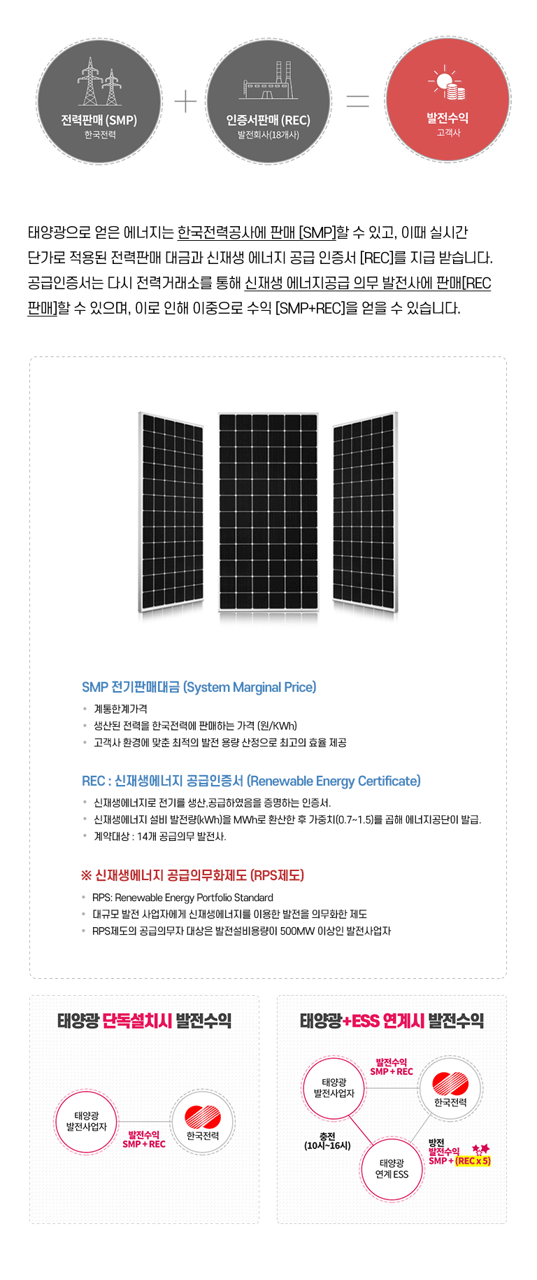 엘지유플러스 태양광발전 수익 SMP + REC - 모바일용
