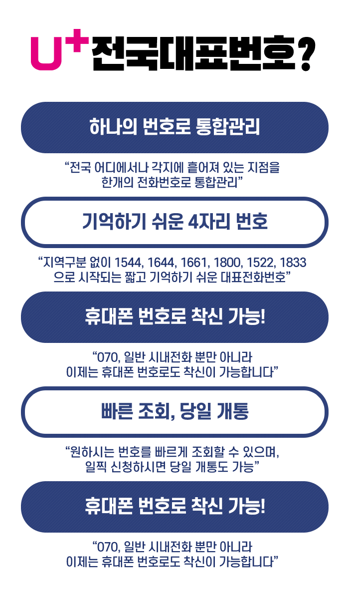 LGU+ 비즈 전국대표번호란?